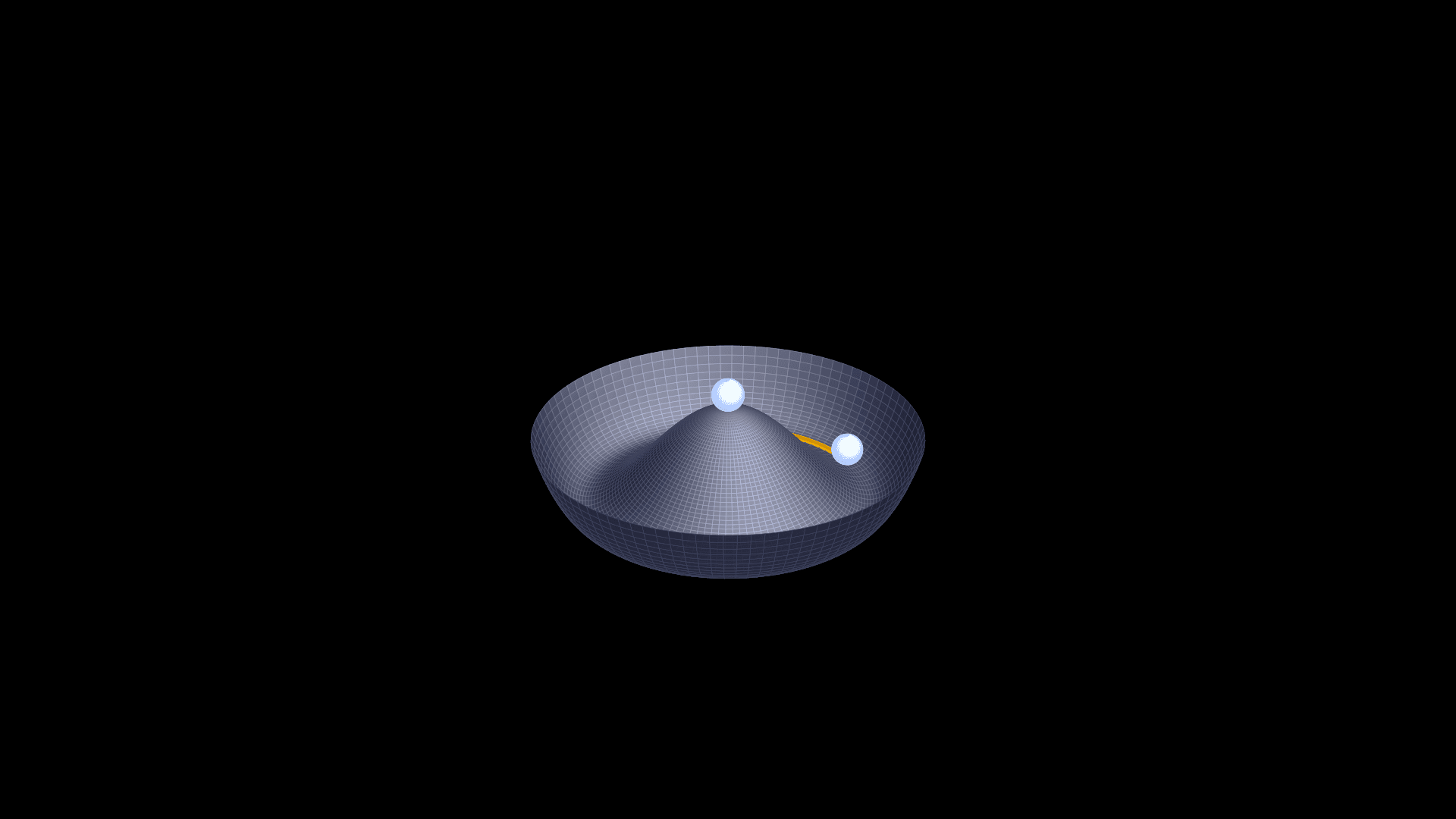 A 3D rendering of the Higgs Mexican-hat potential V(Φ) = -μ²|Φ|² + λ|Φ|⁴ on a black background. The surface is a deep blue-charcoal sombrero shape: a central peak at the origin, a circular trough around it at radius √2, and outer walls rising back up beyond. A small bright cool-blue sphere balances precariously at the central peak (the symmetric, unstable vacuum). A second cool-blue sphere sits in the trough at the front-right of the rim (one specific spontaneously broken vacuum). A short amber arc curves along the rim from the rim ball, indicating the flat Goldstone direction along which translations cost zero energy.