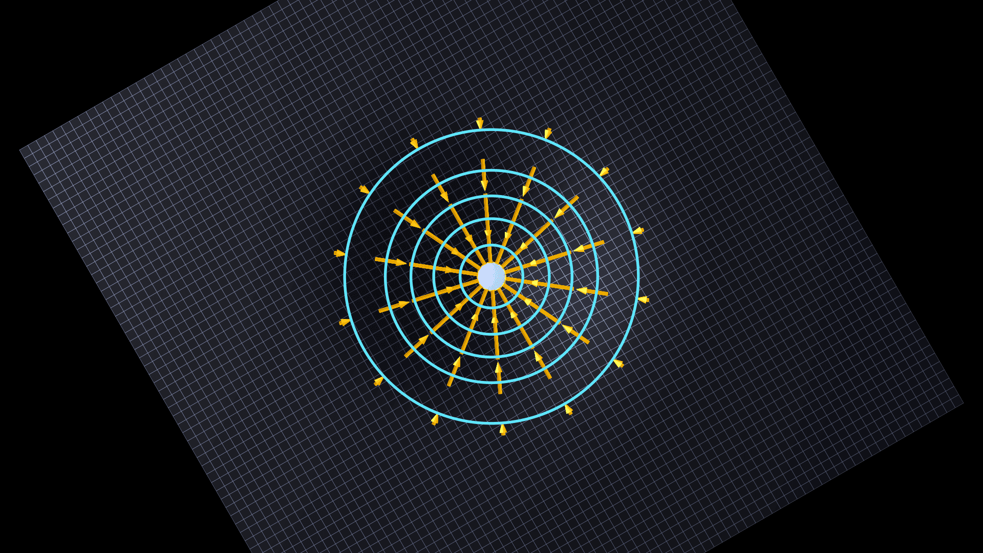 The same action well viewed straight down the vertical axis. Depth is invisible from this angle, so the level sets read as exact concentric circles — a topographic map of the action — with amber arrows pointing inward toward the central ball.